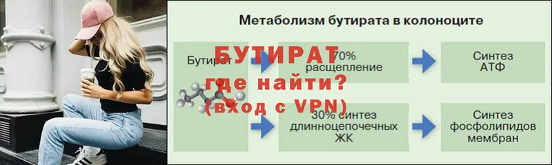 Бутират 1.4BDO  где купить наркоту  Болохово 